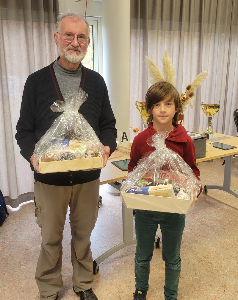 Jean De Lagontrie et Jaouen Pillot Basle gagnent les paniers de la ronde 8